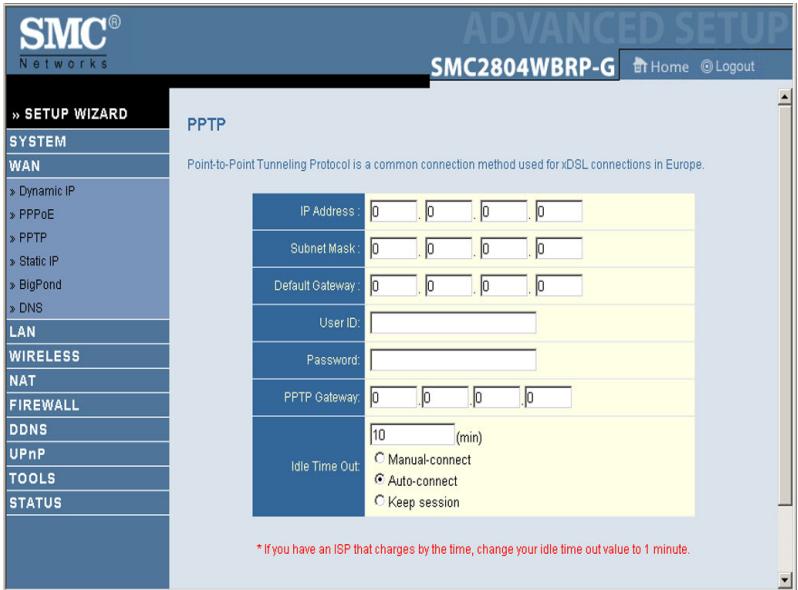 SMC 2804WBRP-G - Point-to-Point Tunneling Protocol (PPTP) - 1