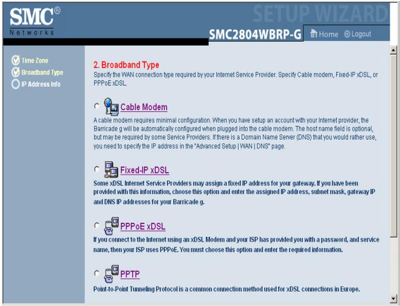 SMC 2804WBRP-G - Broadband Type - 1