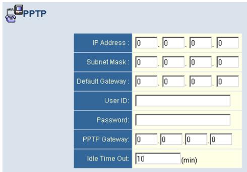 SMC 2804WBRP-G - Point-to-Point Tunneling Protocol (PPTP) - 1