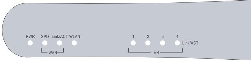 SMC 2804WBRP-G - LED Indicators - 1