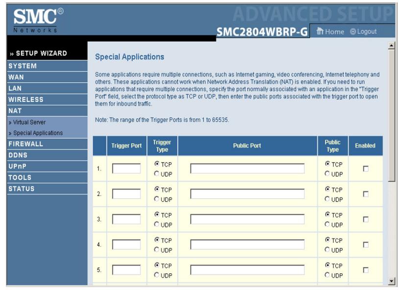 SMC 2804WBRP-G - Special Applications - 1