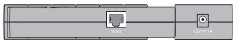 SMC 7004FW - Chapitre 2. témoins lumineux - 2