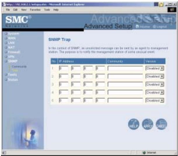 SMC 7004WFW - SNMP - 2