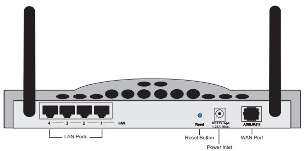 SMC 7804WBRB - Hardware Description - 1