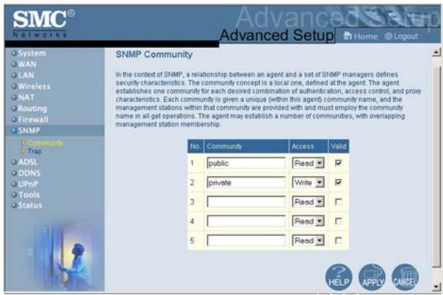 SMC 7804WBRB - Community - 1