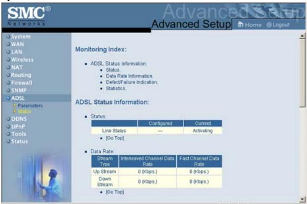 SMC 7804WBRB - Status - 1
