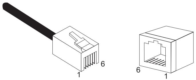 SMC 7804WBRB - Wiring Conventions - 1