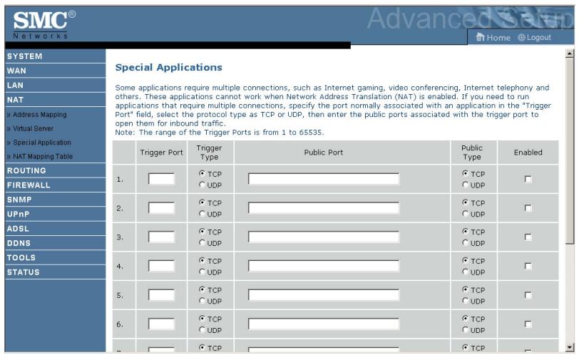 SMC 7904BRA - Special Applications - 2