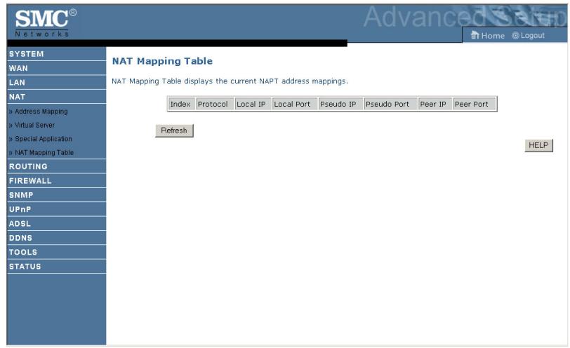 SMC 7904BRA - NAT Mapping Table - 1