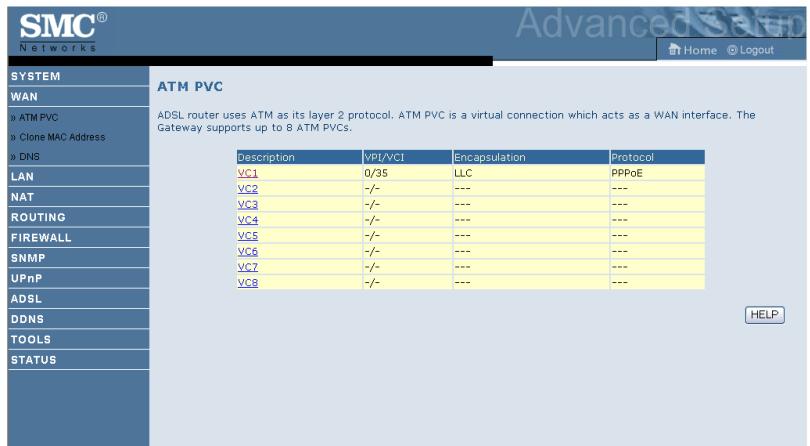 SMC 7904BRA - ATM PVC - 1