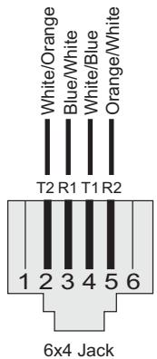 SMC 7904BRA - Wiring Conventions - 3