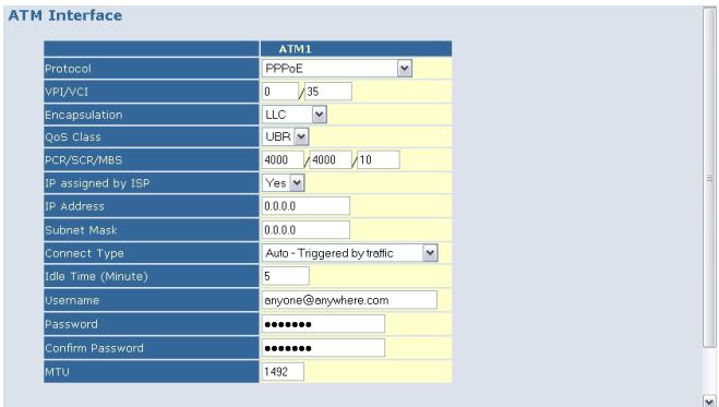 SMC 7904BRA - PPPoE - 1
