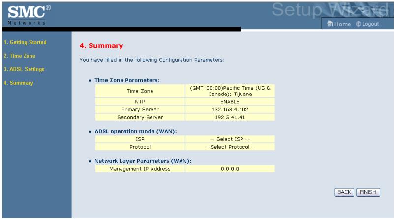 SMC 7904BRA - Summary - 1