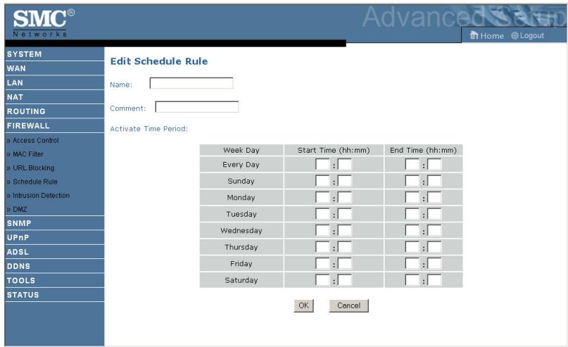 SMC 7904BRA - Schedule Rule - 2