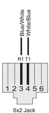 SMC 7904BRA - Wiring Conventions - 2