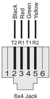 SMC 7904BRA - Wiring Conventions - 4
