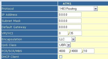 SMC 7904BRA - ATM Interface - 1