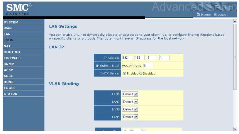 SMC 7904BRA - LAN - 1