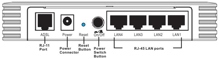 SMC 7904BRA - Hardware Description - 1