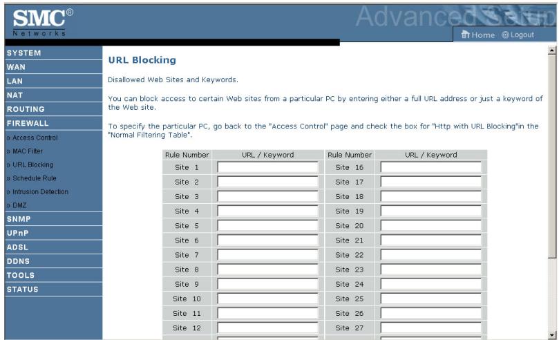 SMC 7904BRA - URL Blocking - 1