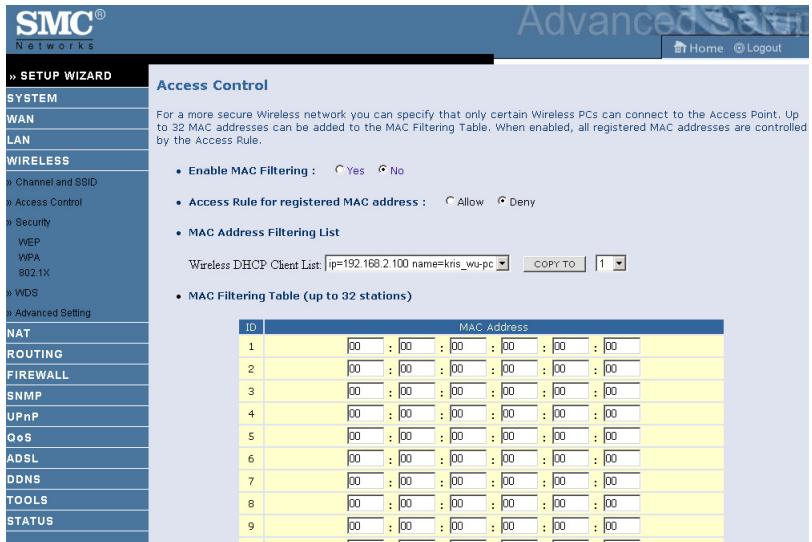 SMC 7904WBRA2 - Access Control - 1