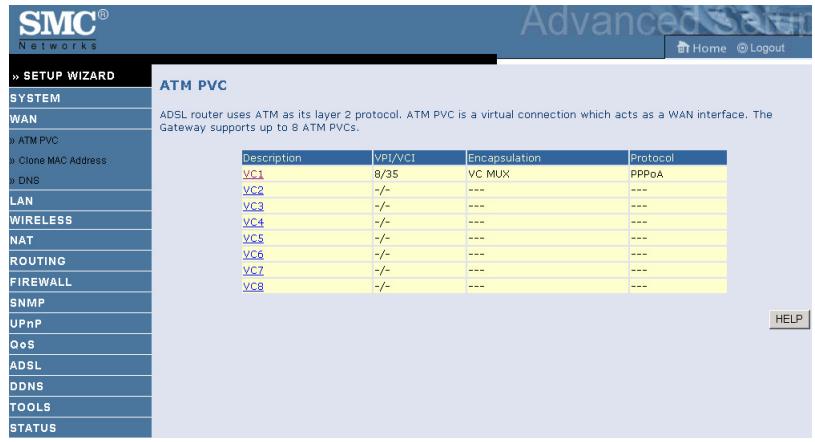 SMC 7904WBRA2 - ATM PVC - 1