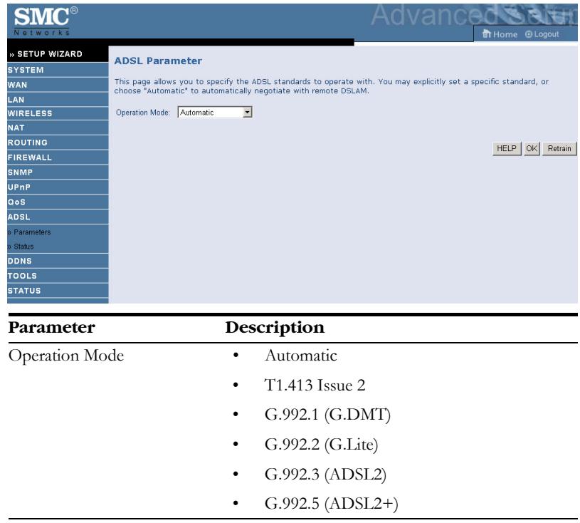 SMC 7904WBRA2 - ADSL Parameters - 1