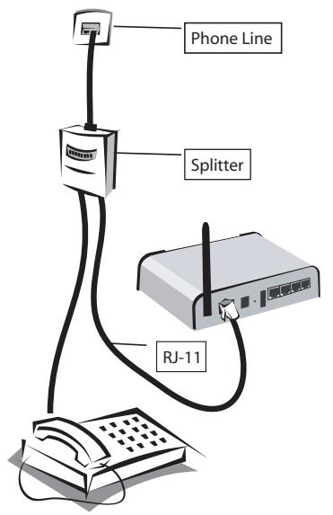 SMC 7904WBRA2 - Connecting the ADSL Line - 1