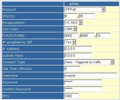 SMC 7904WBRA2 - ATM Interface - 1