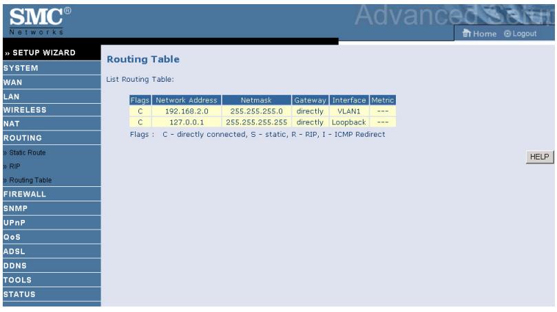 SMC 7904WBRA2 - Routing Table - 1