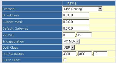 SMC 7904WBRA2 - ATM Interface - 1