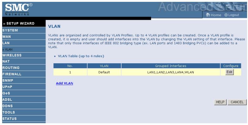 SMC 7904WBRA2 - VLAN - 1