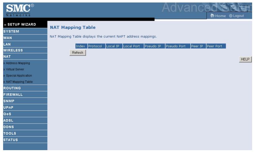 SMC 7904WBRA2 - NAT Mapping Table - 1