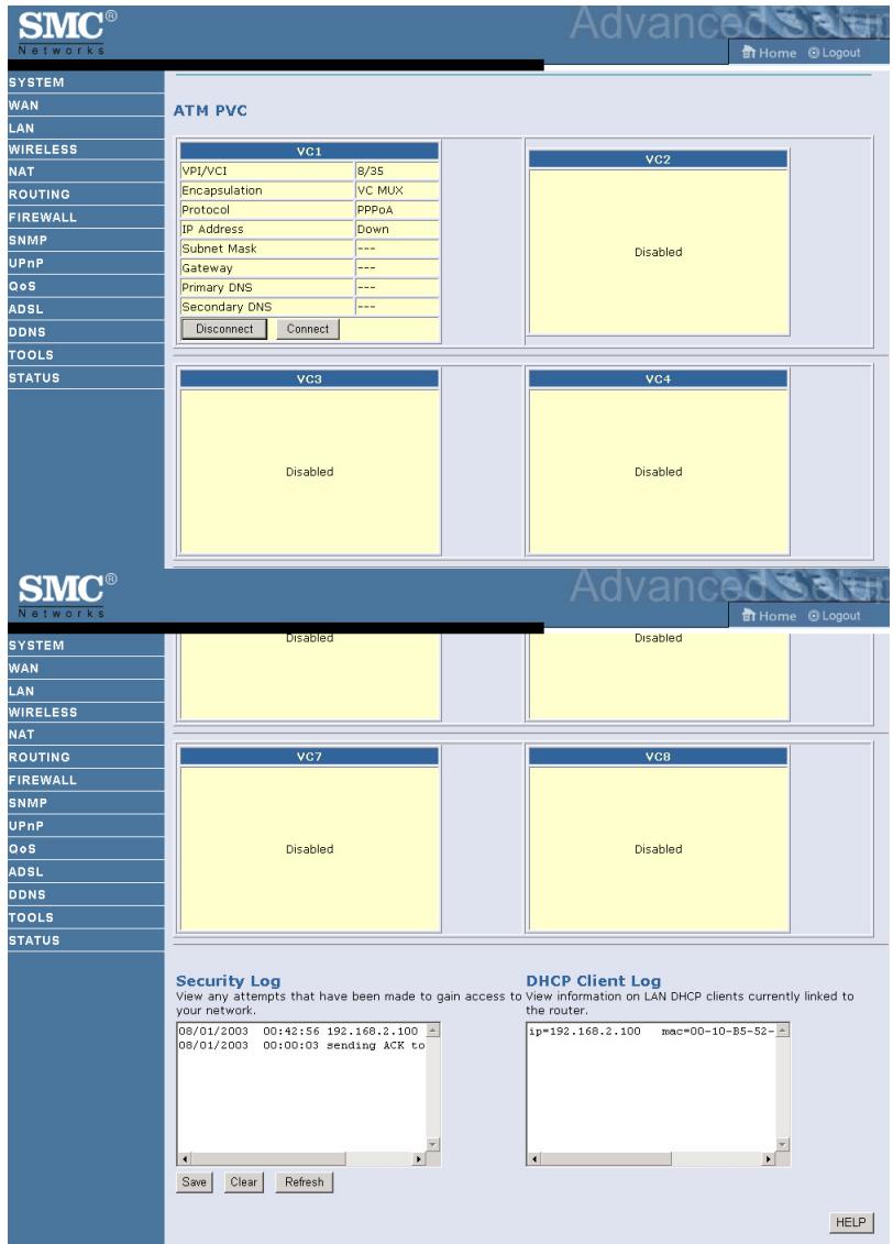 SMC 7904WBRA2 - STATUS - 2