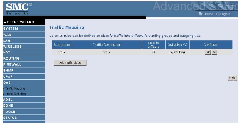 SMC 7904WBRA2 - Traffic Mapping - 1