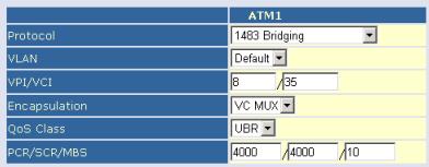 SMC 7904WBRA2 - ATM Interface - 1