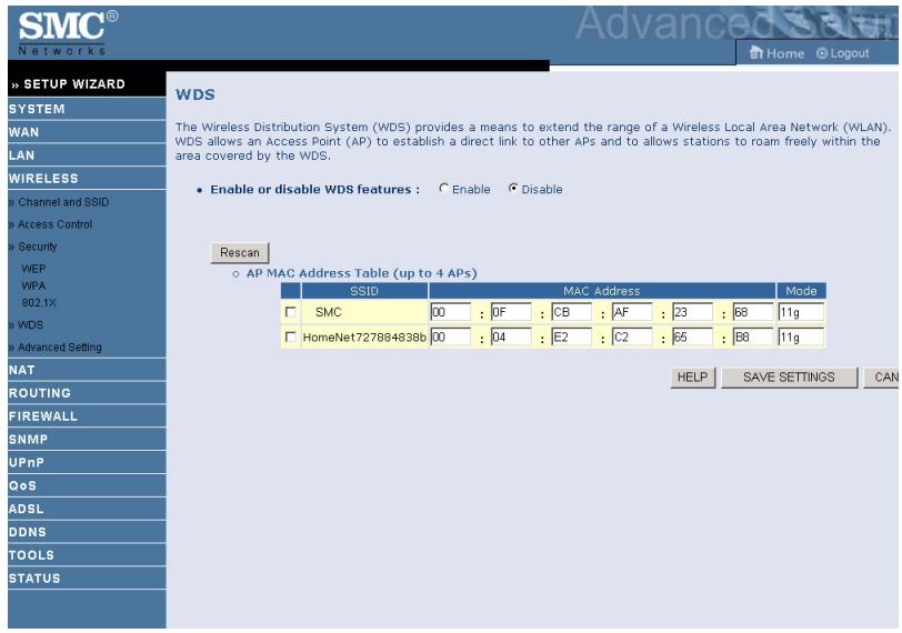 SMC 7904WBRA2 - WDS - 1
