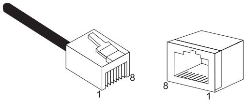 SMC 7904WBRA2 - Wiring Conventions - 1
