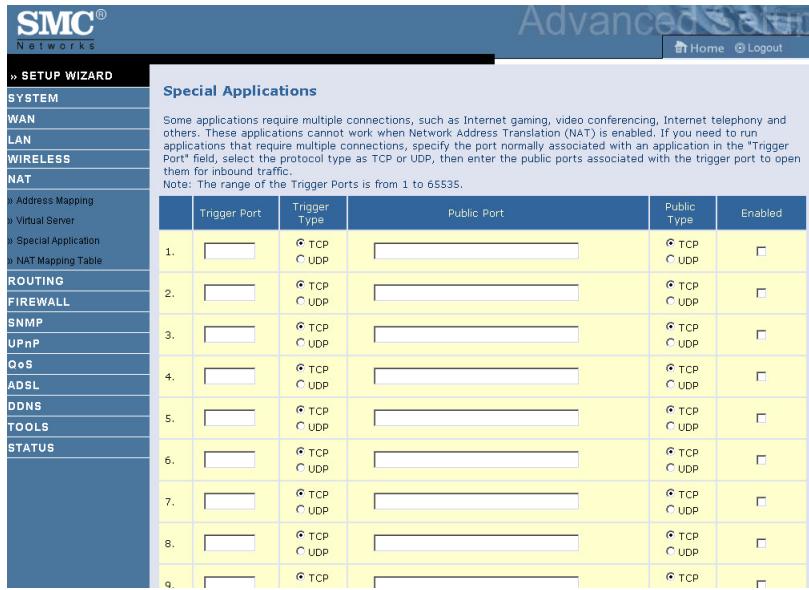 SMC 7904WBRA2 - Special Application - 1