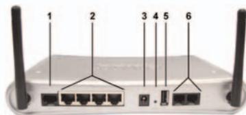 SMC 7908VOWBRB - Wireless Troubleshooting - 1