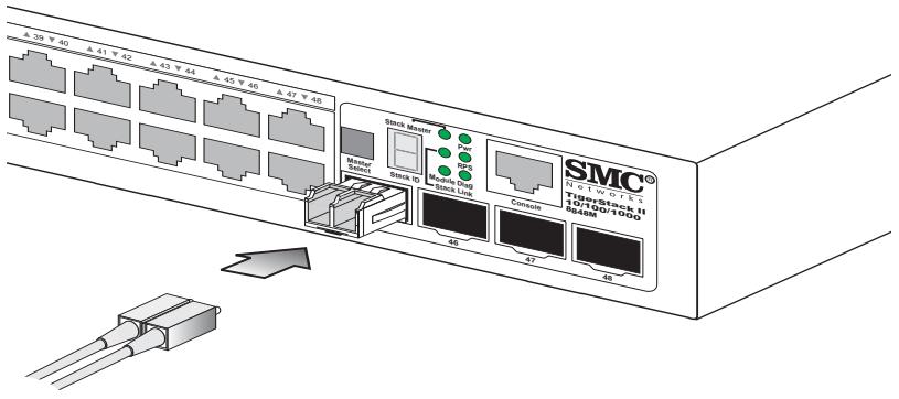 SMC 8848M - Fiber Optic SFP Devices - 1