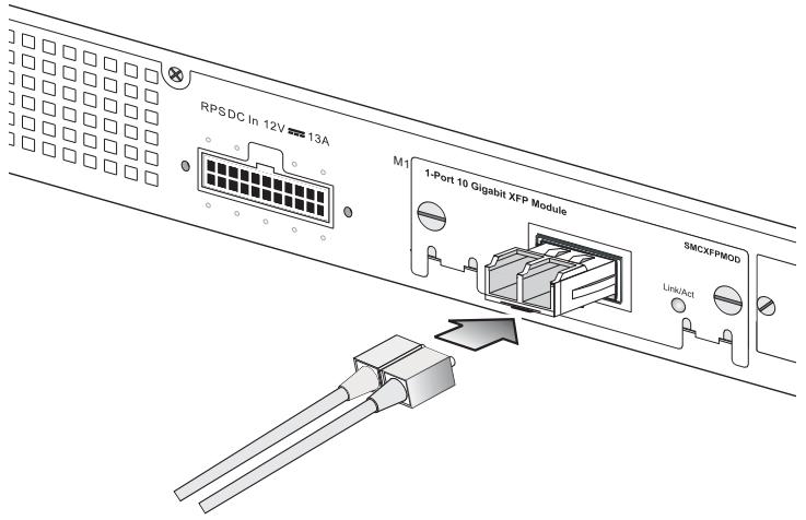 SMC 8848M - Gbps Fiber Optic Connections - 1