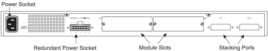 SMC 8848M - Overview - 2