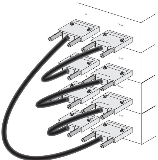 SMC 8848M - Connecting Switches in a Stack - 1