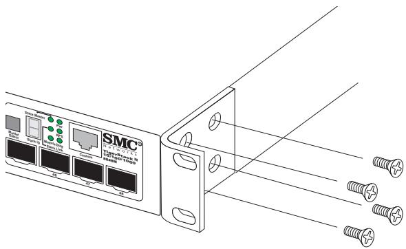 SMC 8848M - Rack Mounting - 1