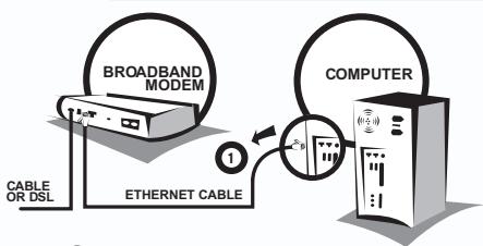 SMC BR14VPN - Hardware installation - 1