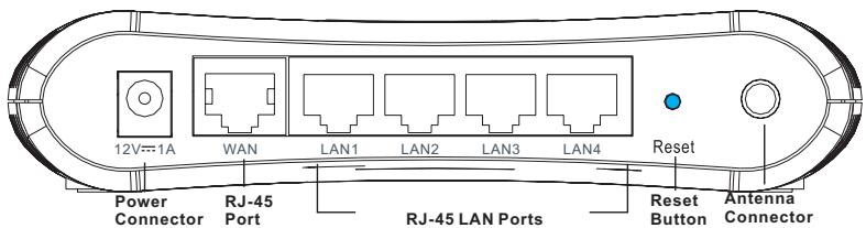 SMC WBR14T-G - Hardware Description - 2