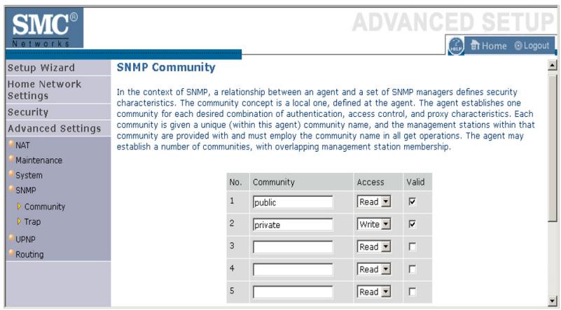 SMC WBR14T-G - Community - 1
