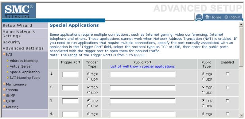 SMC WBR14T-G - Special Applications - 1