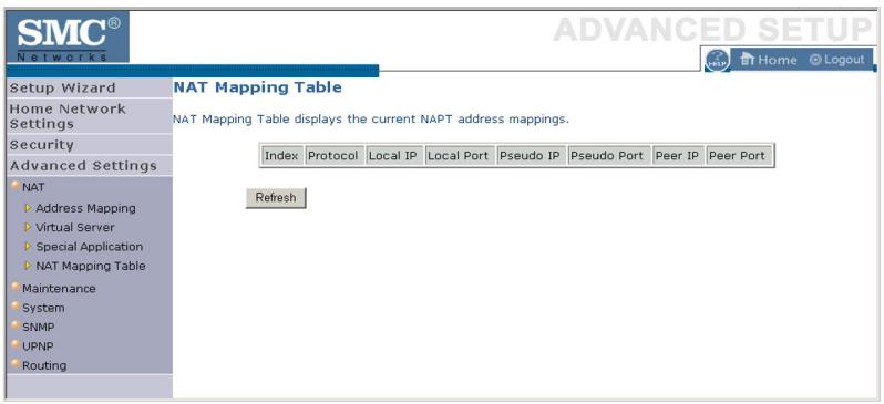 SMC WBR14T-G - NAT Mapping Table - 1